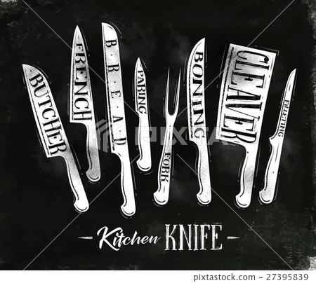 Kitchen meat cutting knifes poster 27395839