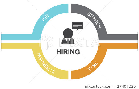 Job Team Join Work Hiring Hired Employed Concept 27407229