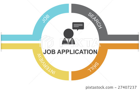 Job Team Join Work Hiring Hired Employed Concept 27407237