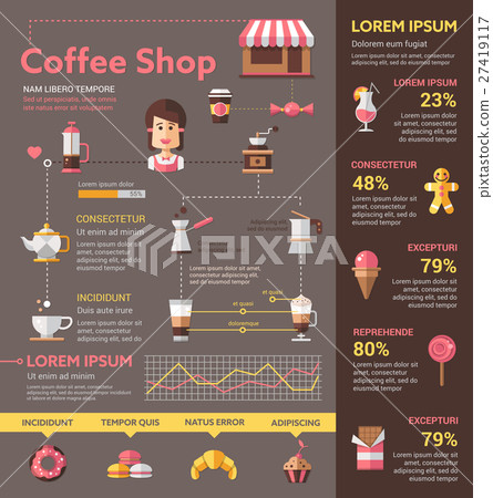 Coffee Shop - poster, brochure cover template Coffee Shop - poster, brochure cover template 27419117