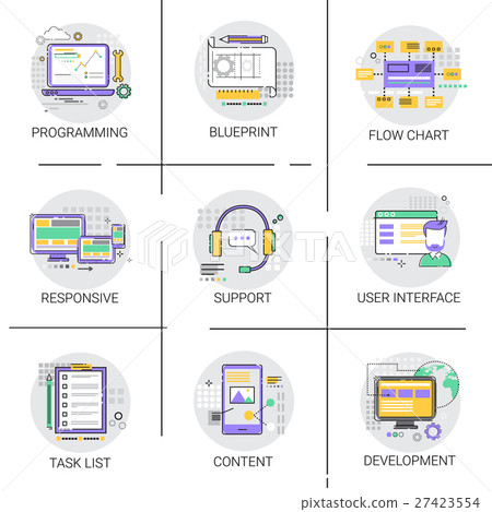 Software Application Interface Development 27423554