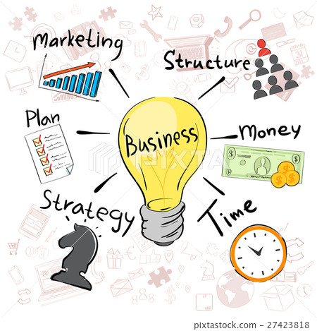 Business Concept Strategy Marketing Plan Doodle - Stock Illustration ...
