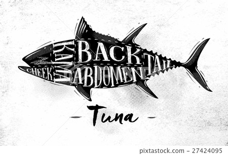 Tuna cutting scheme 27424095