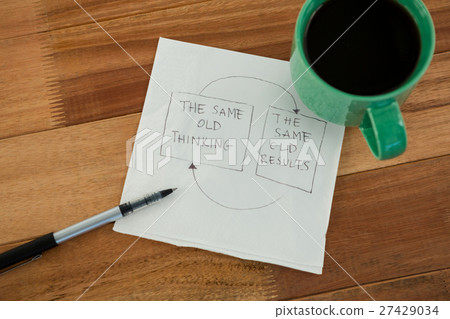Close-up of coffee mug with paper and pen Close-up of coffee mug with paper and pen 27429034