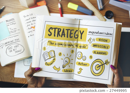 Development Achievement Improvement Success Concept 27449995