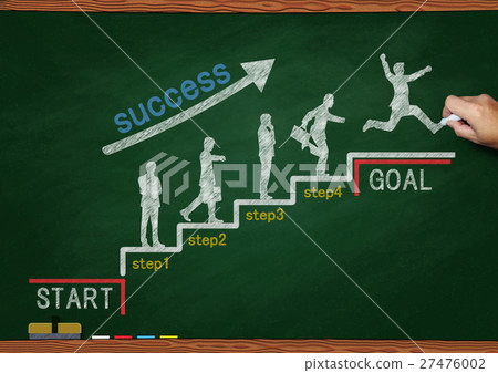 攀登台階的商人畫與黑板和白堊 攀登台階的商人畫與黑板和白堊 27476002