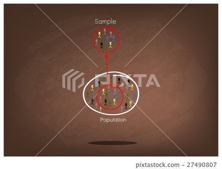 Research Process Sampling from A Target Population 27490807