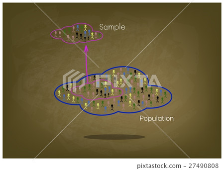 Research Process Sampling from A Target Population 27490808