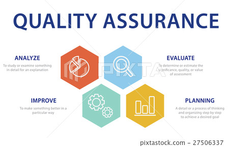 Quality Assurance Guarantee Warranty Trustworthy Concept 27506337