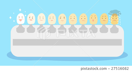 tooth scale do different emoji tooth scale do different emoji 27516082