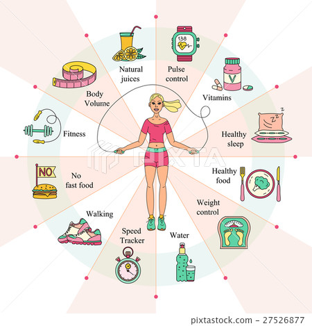 Weight Loss, Diet infographics. Weight Loss, Diet infographics. 27526877