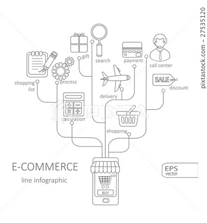 E-commerce Infographic concept 27535120