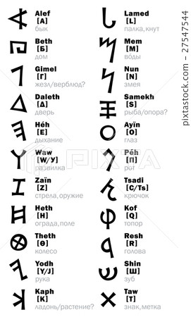 vector, Alphabet, Manuscript 27547544