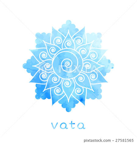 Vata dosha Ayurvedic body type 27581565