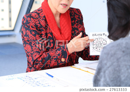 Predictive fortuneteller 27613333