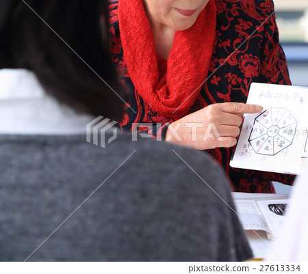 Predictive fortuneteller 27613334