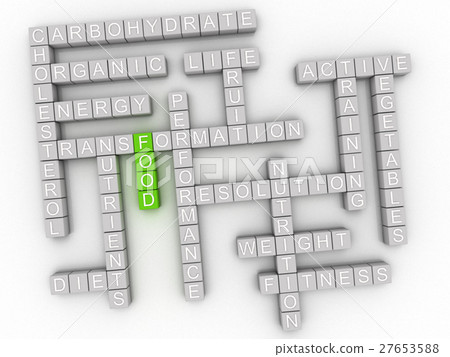 3d image Food issues concept word cloud background 3d image Food issues concept word cloud background 27653588