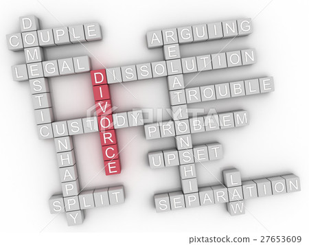 3d image Divorce issues concept word cloud  27653609