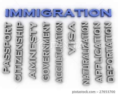 3d image Immigration  issues concept word cloud  27653700