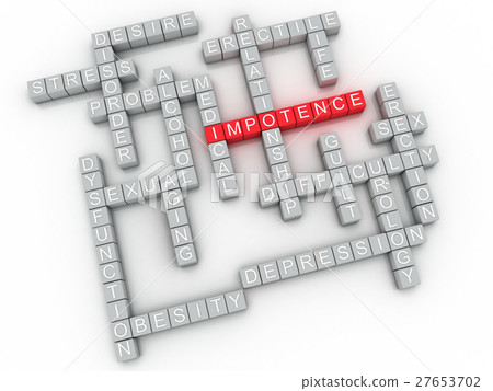 3d image Impotence  issues concept word cloud  27653702