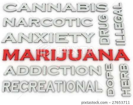 3d image Marijuana issues concept word cloud 3d image Marijuana issues concept word cloud 27653711