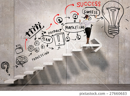 Growth and success ideas Growth and success ideas 27660683
