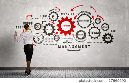 Woman presenting teamwork concept Woman presenting teamwork concept 27660690