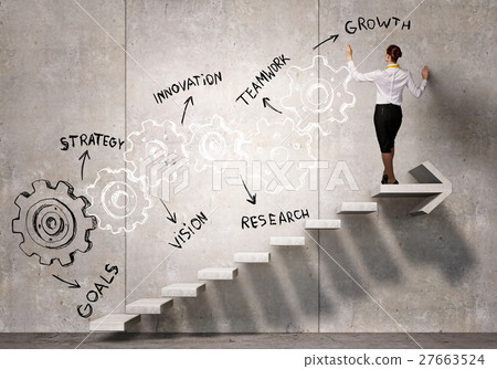Woman presenting teamwork concept Woman presenting teamwork concept 27663524