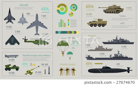 Military Infographics Flat Vector Illustration 27674670