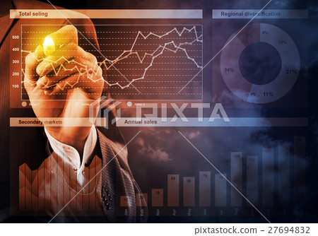 Sales analysis and report 27694832