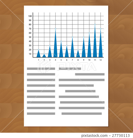 Annual report, triangular diagrams Annual report, triangular diagrams 27730113