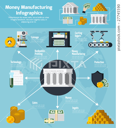 Money Manufacturing And Banking Infographic Set 27745590