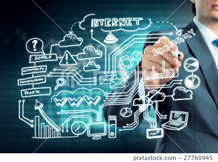 Plan for electronic business Plan for electronic business 27760945