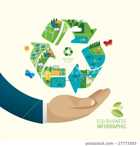 ECO Business Friendly Save Nature. Ecology design ECO Business Friendly Save Nature. Ecology design 27775085
