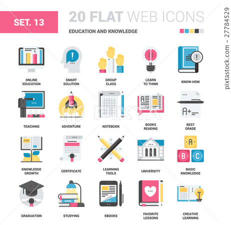 Education and Knowledge 27784529