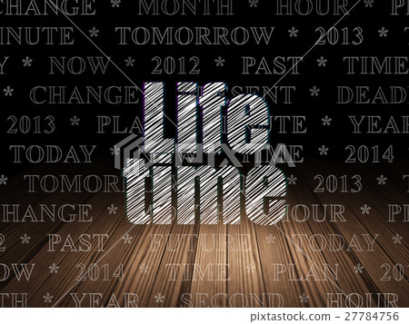 Timeline concept: Life Time in grunge dark room 27784756