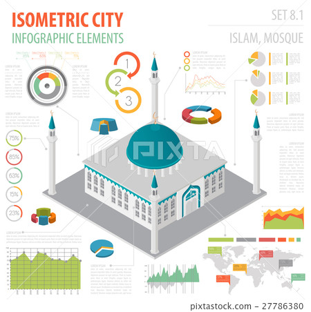 Flat 3d isometric islamic  mosque and city map  27786380