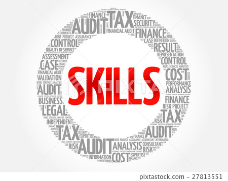 SKILLS word cloud SKILLS word cloud 27813551