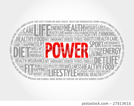 POWER word cloud, fitness 27813618