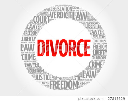 Divorce word cloud 27813629