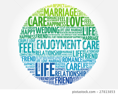 Enjoyment Circle Word Cloud - Stock Illustration [27813853] - PIXTA