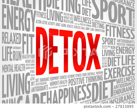 DETOX word cloud background 27813895