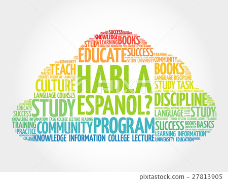 Habla Espanol? word cloud Habla Espanol? word cloud 27813905