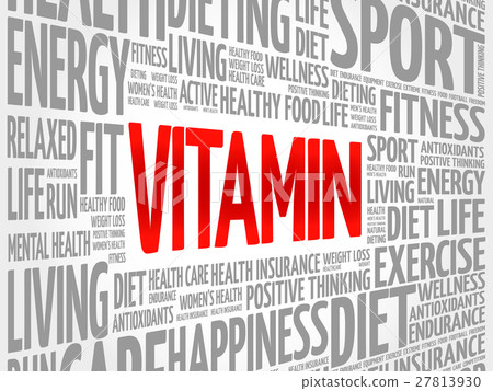 VITAMIN word cloud background 27813930