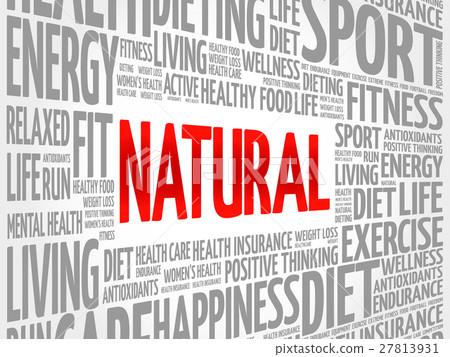 NATURAL word cloud, fitness 27813931