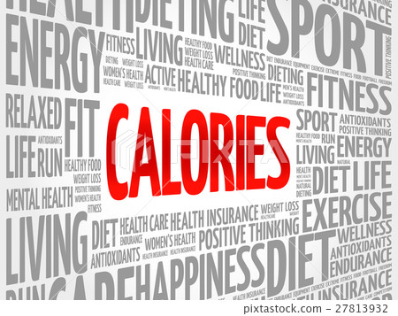 CALORIES word cloud background 27813932