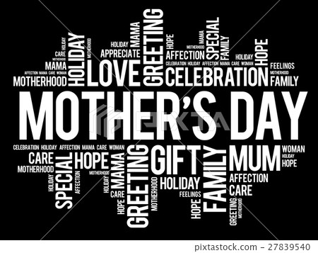 Mother's Day word cloud 27839540