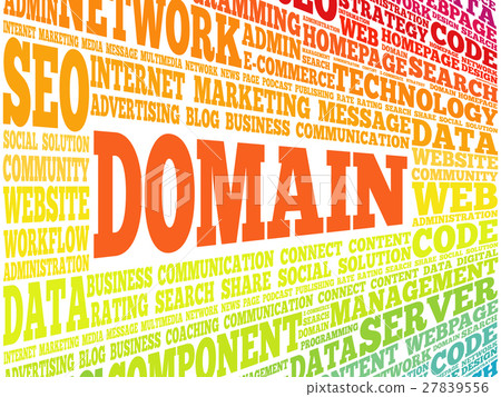 DOMAIN word cloud DOMAIN word cloud 27839556