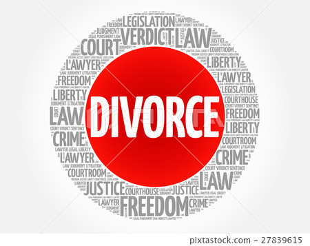 Divorce word cloud 27839615
