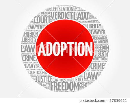 Adoption word cloud 27839621